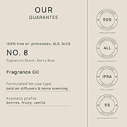 VINEVIDA [Gallon (128 Fl Oz)] Berry Blue Fragrance