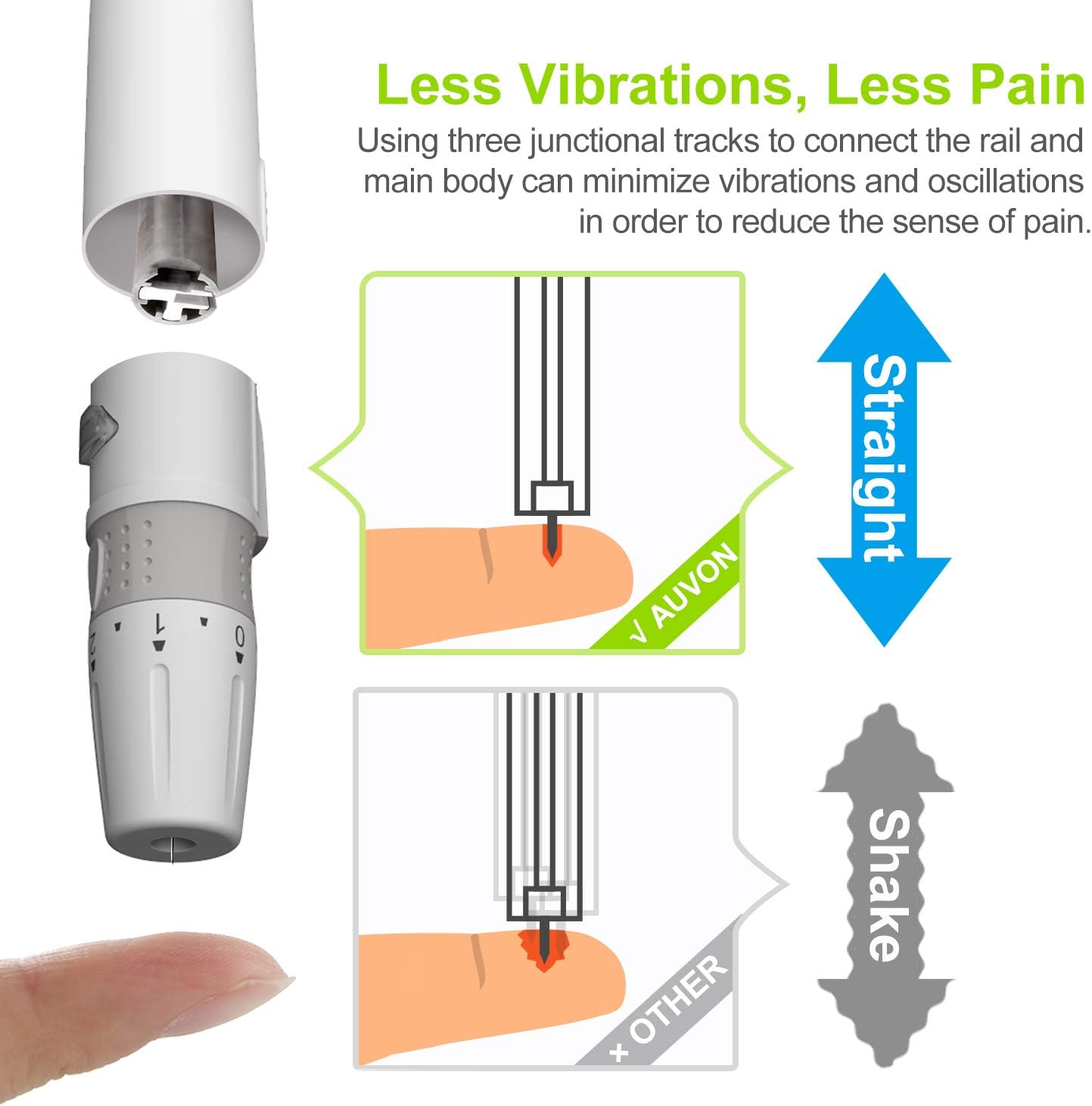 AUVON Lancing Device with Less Pain Design, Blood Sample Pen and Twist Top 100pcs 30 Gauge Lancets for Blood Sugar Level Monitoring: Health & Personal Care