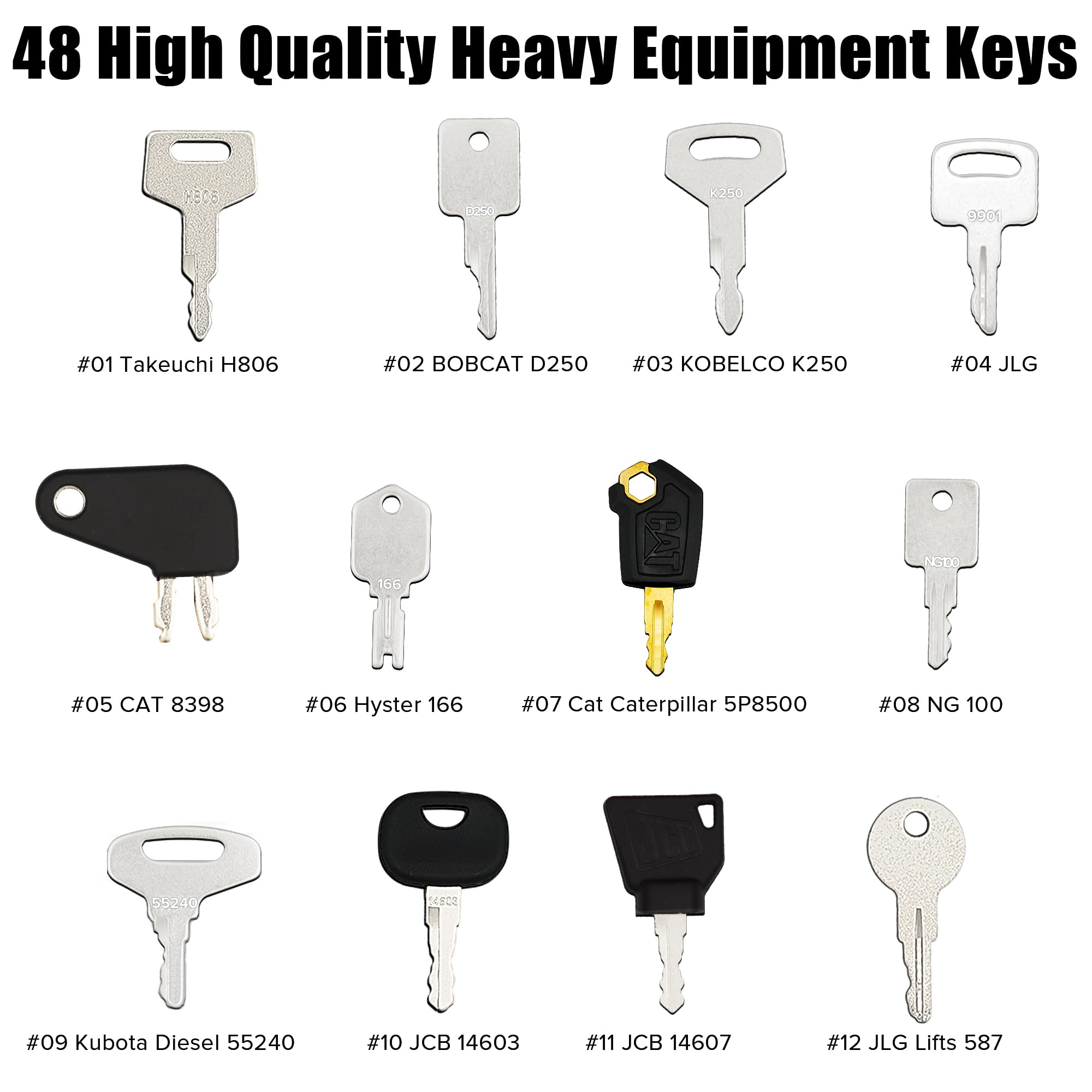 Mua SELOKY 48 Different Keys Ignition Master Keys Set/Heavy Equipment ...