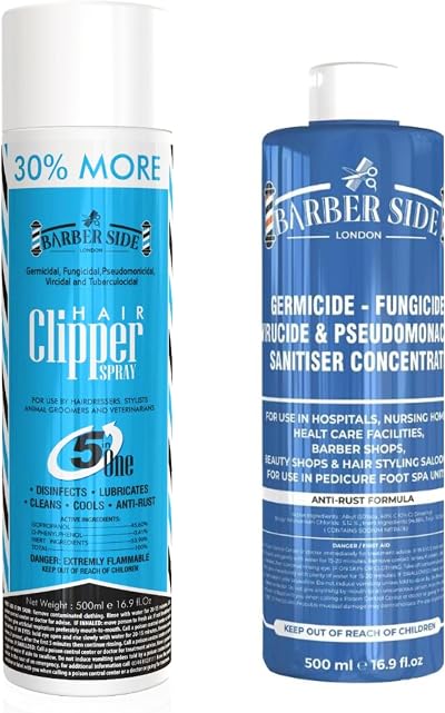 ICAN LONDON Barber Clipper Spray Germicide Solution 500ml Combo Set Improved