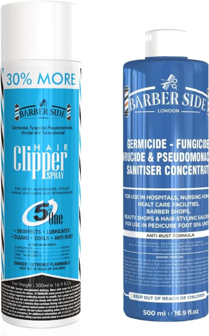 ICAN LONDON Barber Clipper Spray Germicide Solution 500ml Combo Set Improved
