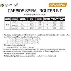 SpeTool 1/16 Inch Down Cut CNC Router Bits 1/4 Inch