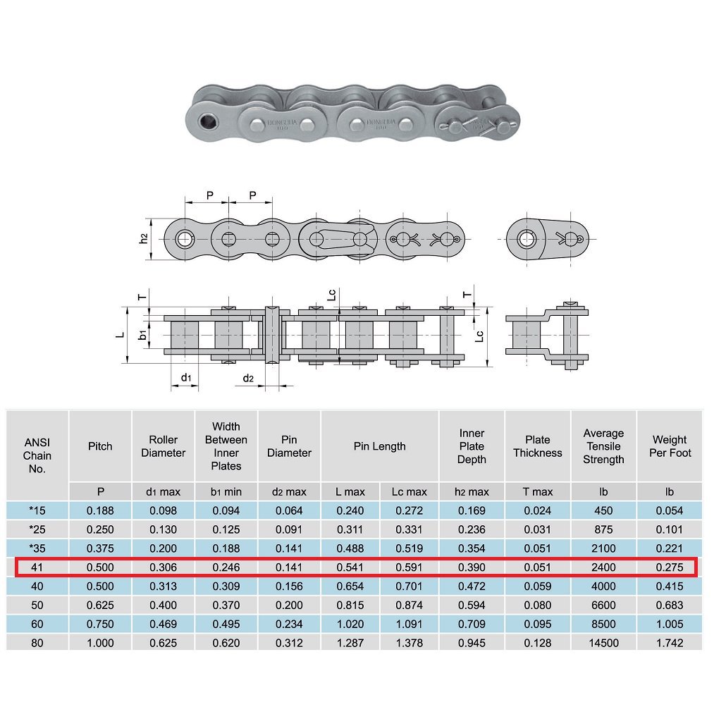 Jeremywell 41 Roller Chain 10 Feet with 2 Connecting Links Buy Online in United Arab Emirates