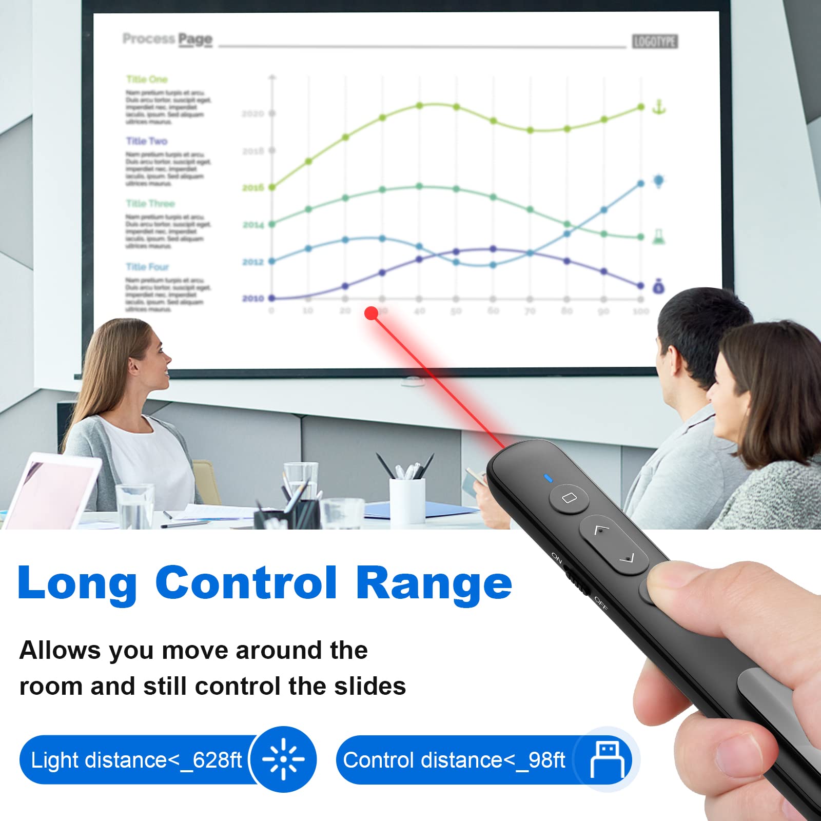 SSPONT Presentation Clicker for Powerpoint, Wireless Presentation Remote Modle 72