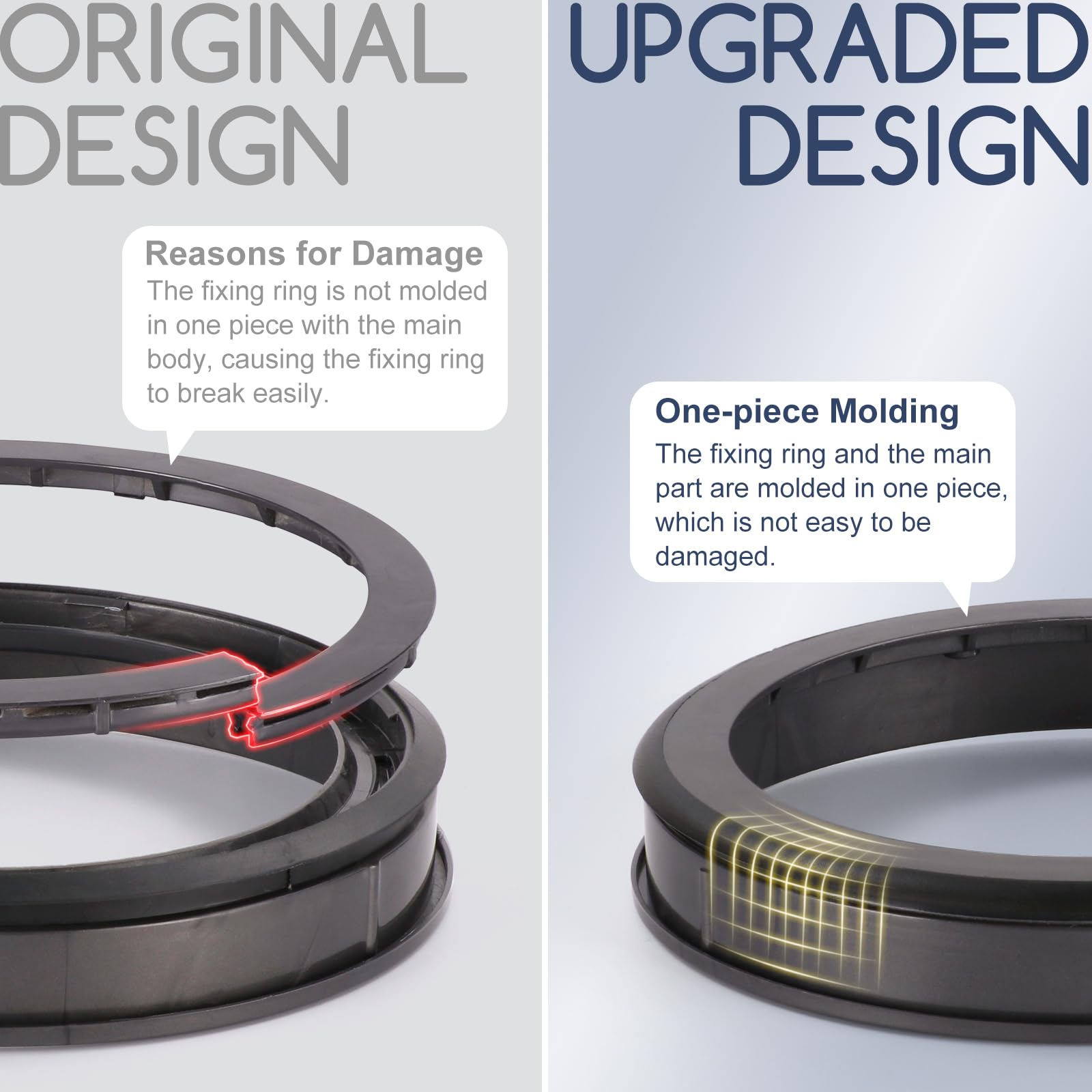 Upgraded Bin Sealing Ring Compatible with Dyson V11 V15 Gen5 SV14 SV15 SV22 Vacuum Cleaner Canister Replacement Parts with T8 Screwdriver