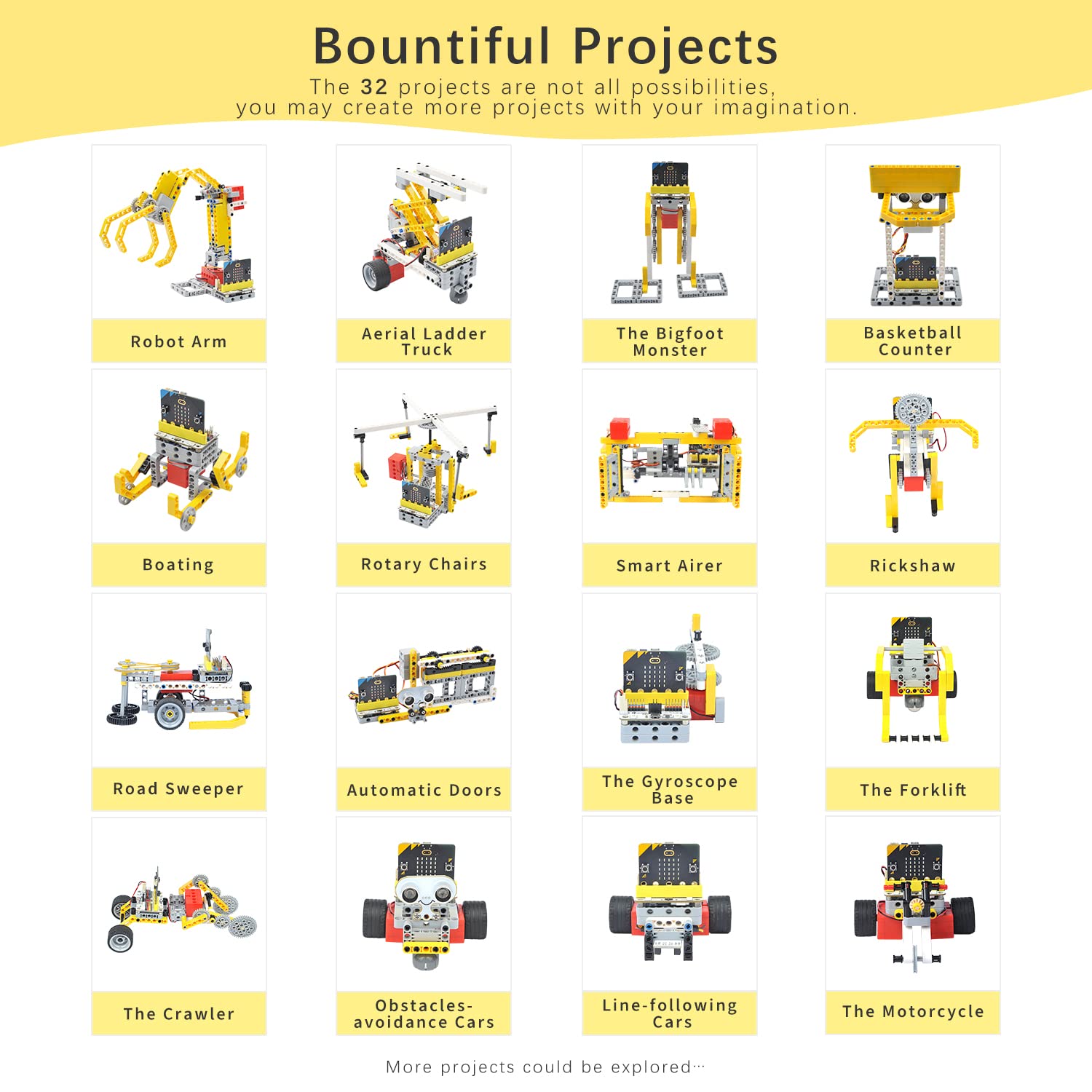 ELECFREAKS microbit 32 in 1 Wonder Sensor Kit, Makecode Programmable Learning Kit with Building Bricks/Sensors/Wukong Expansion Board(Without Micro:bit)