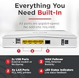 DrayTek Vigor 2763 VPN Router VDSL2 ADSL2+ 4xGbE LAN DSL WAN Small Business view 4