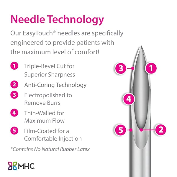 EASY TOUCH INSULIN PEN NEEDLES 31G, 3/16-INCH (5MM), BOX OF 100