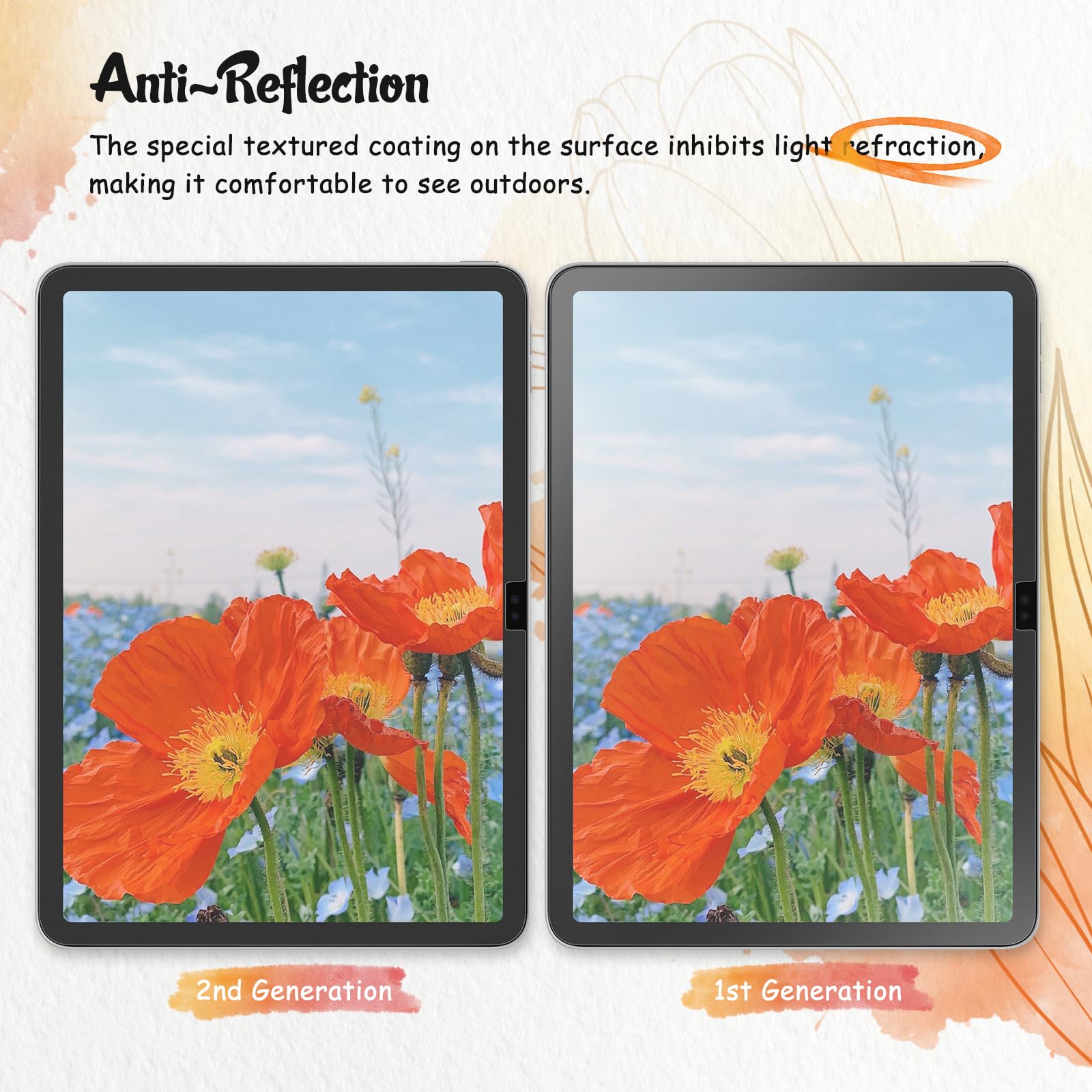 KCT 2 Pack Paperfeel Screen Protector Compatible with iPad A16 11th Generation 2025 11 inch/iPad 10th Generation 2022 10.9 inch, Write as Real Paper, Anti Glare, High Sensitivity
