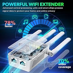 2024 WiFi Extender Signal Booster, up to 10k+sq. ft
