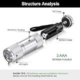 GEARLITE Small LED Torch 4 Pack 9 LED Portable Car Camping Pocket Flashlight view 4