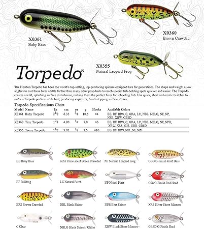 torpedo fishing lure