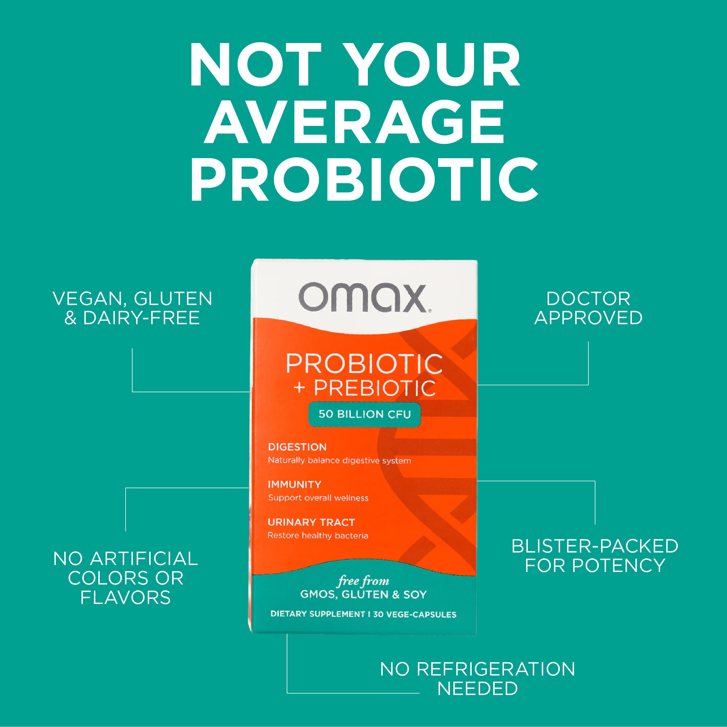 Omax Prebiotic & Probiotic 50 Billion CFU + Chicory Inulin, 10 Strains, Reduce Bloating, Digestion, SIBO, Leaky Gut, Vaginal pH, Acidophilus, Vegan, Dairy Free, Gluten Free, Blister Packaged