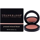 Pressed Mineral Blush - Sugar Plum by Youngblood for Women - 0.10 oz Blush