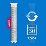 Philips Filter Shower Head Chlorine Lead Sediment Pressure Enhancing 3 Spray view 8