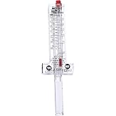 Blue-White Flowmeter for 3" PVC Pipe, Horizontal Installation