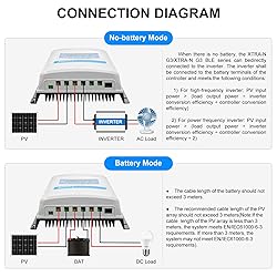 EPEVER MPPT Solar Charge Controller 40A 12V/24V