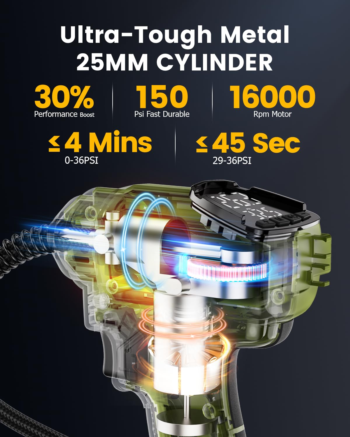 Portable Tire Inflator for Car with 2x4000Mah 21V Batteries, Runs Quiet, Auto Off, Fast Powerful Cordless Battery Powered Air Pump Compressor, Max 150Psi w/Accurate Digital Pressure Gauge