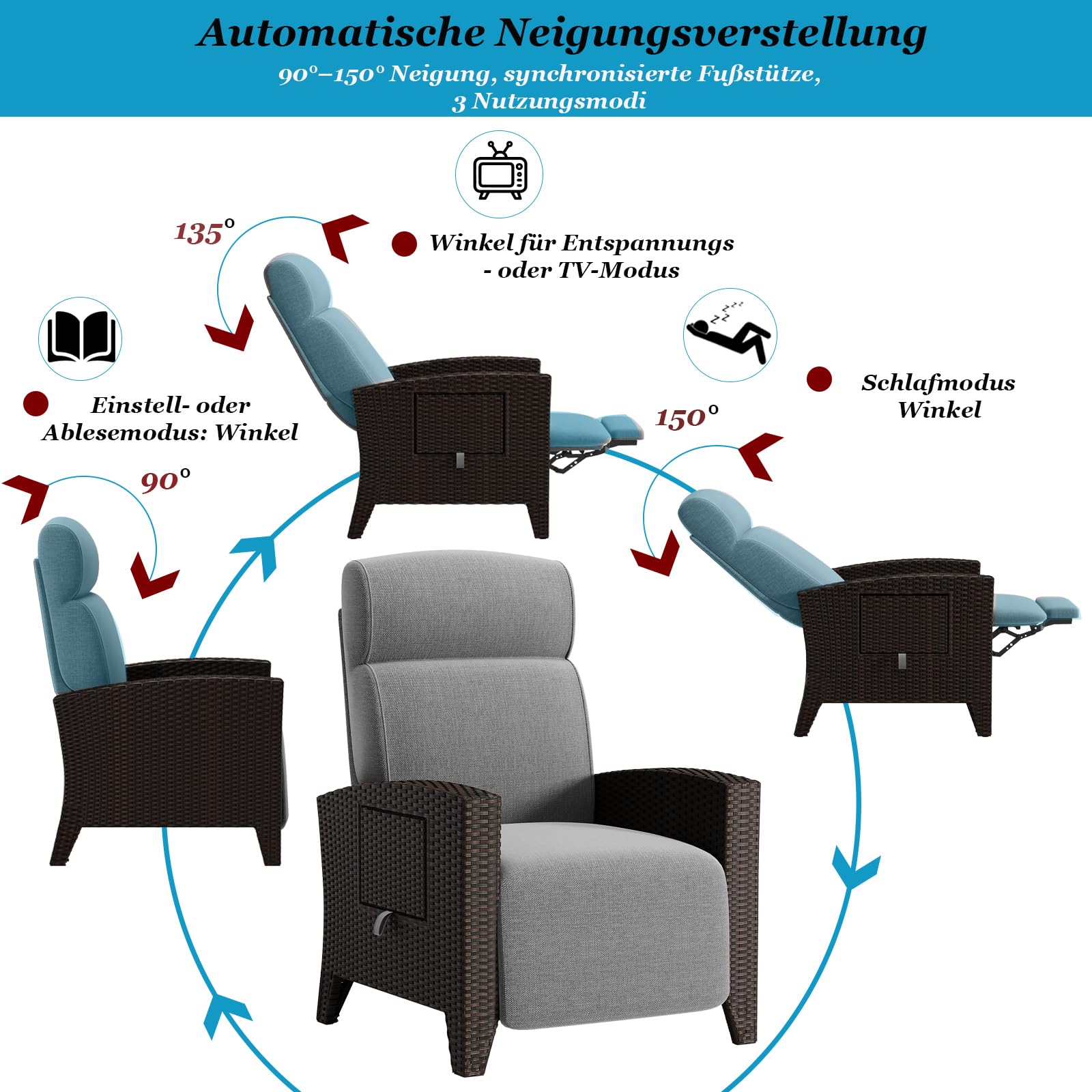 Outdoor Relaxsessel mit Klappbarem Seitentisch, 150° Verstellbarer Polyrattan Liegesessel mit Fußstütze & Kissen, Gartenliege für Innen & Außen,Terrassenstuhl für Balkon Garten Poolbereich (1Stuhl+1T) 5