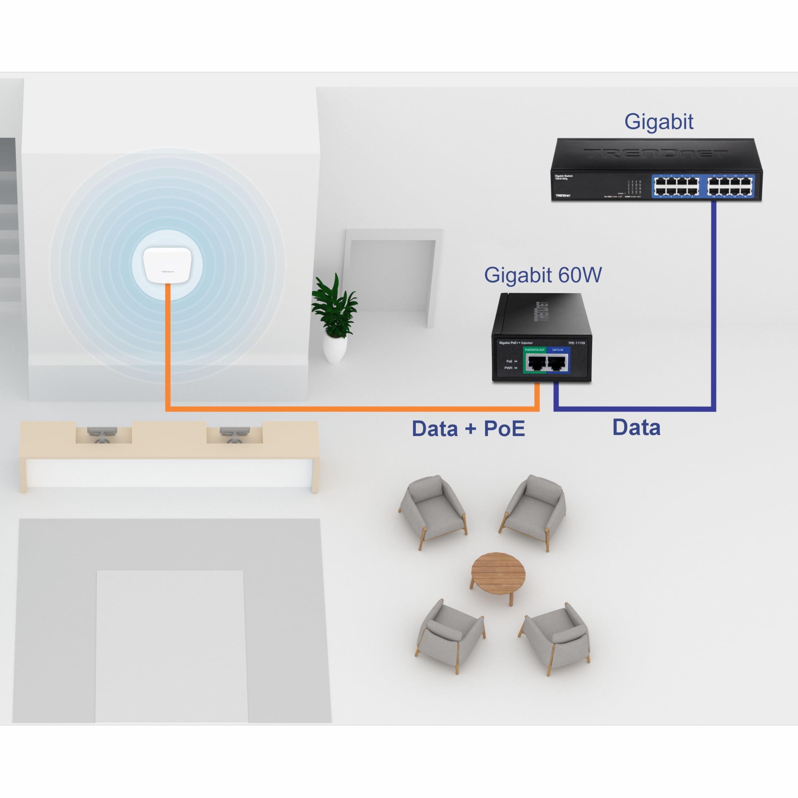 TRENDnet Gigabit PoE++ Injector, Supplies PoE (15.4W), PoE+ (30W), or PoE++ (60W), Network A PoE Device Up to 100m(328 ft), Supports IEEE 802.3af,802.at, Plug & Play, Black, TPE-117GI