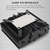 Thermalright AXP90 X53 Black Low Profile ITX CPU Air Cooler 53mm AM4 AM5 1700 view 2