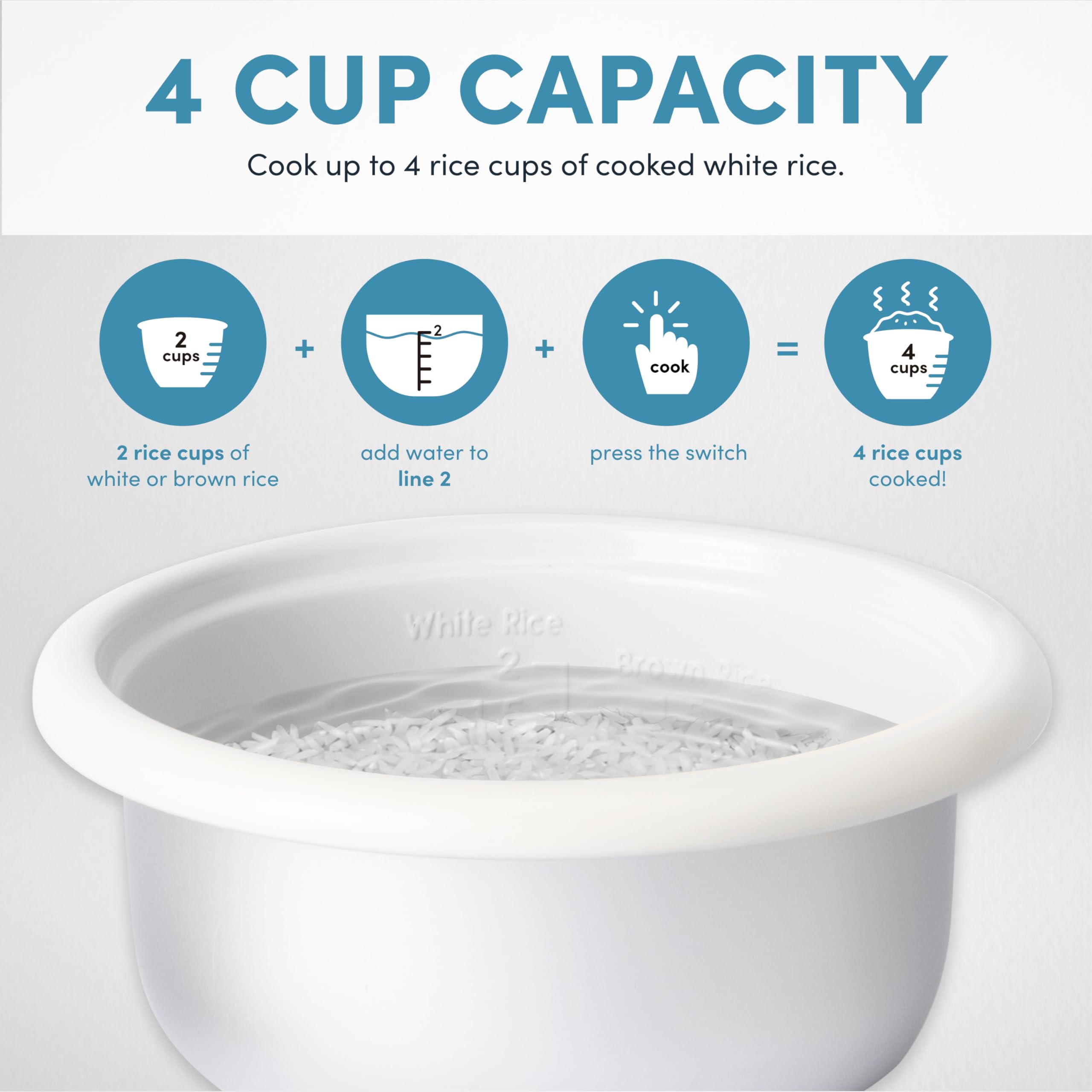 AROMA® CoreCoat Rice Cooker with Pop-Up Food Steaming Basket (4 Cups Cooked, 2 Cups Uncooked)