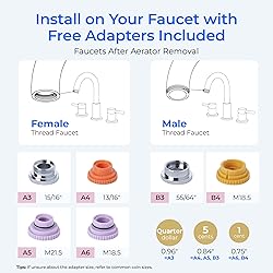 Waterdrop Sink Filter Water Faucet for Skin
