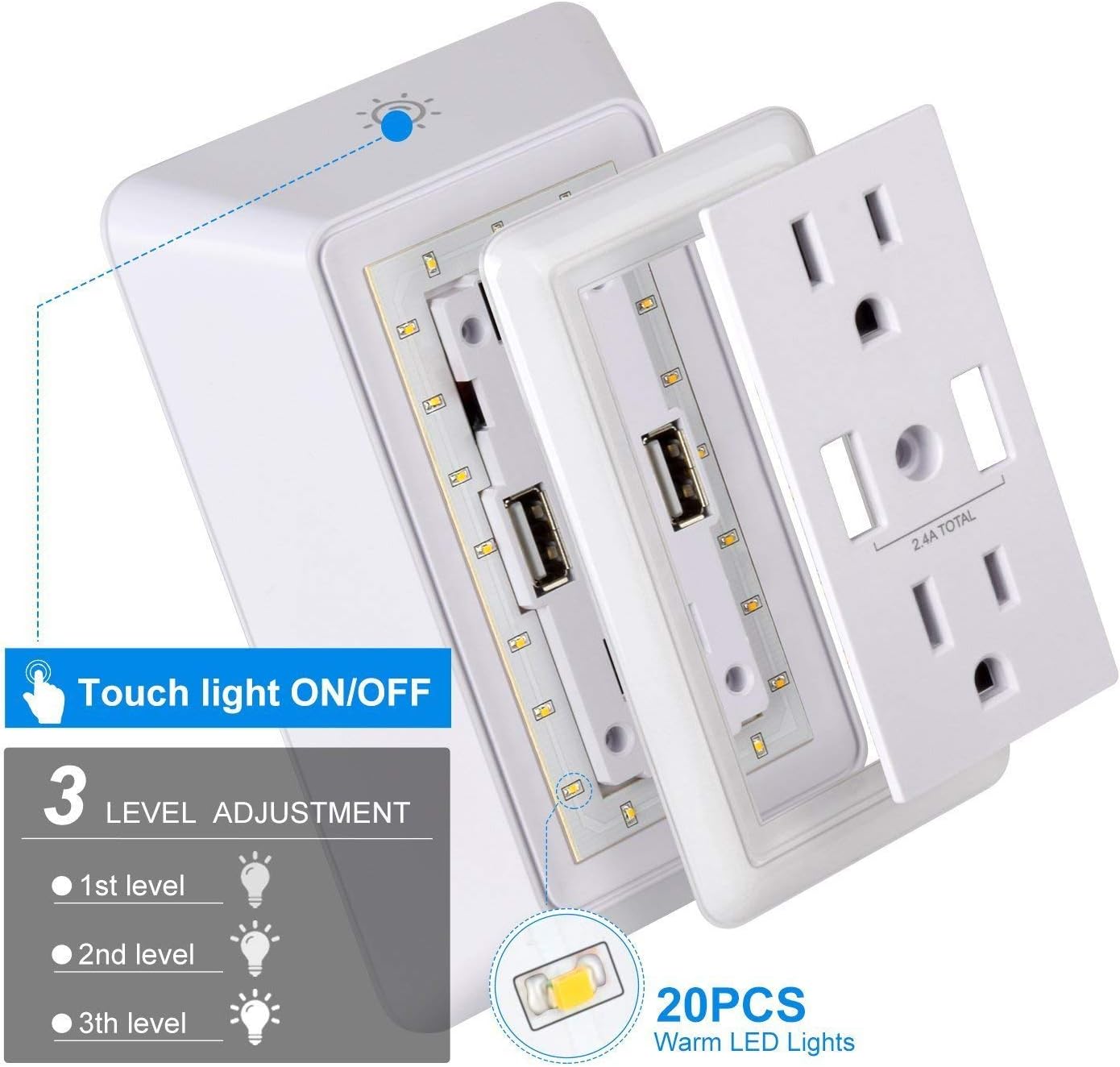 USB Wall Charger, Surge Protector, POWRUI USB Outlet with 2 USB Ports (2.4A Total) and Dusk-to-Dawn Sensor Night Light, 1080Joules, ETL Listed - White (2-Pack): Home Audio & Theater