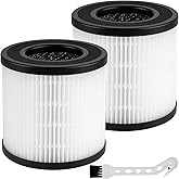 2 Pack PU-P05/AC201B Replacement Filter Compatible with FULMINARE PU-P05 Purifier and Purivortex AC201B Air Purifiers for Home Pets Dust