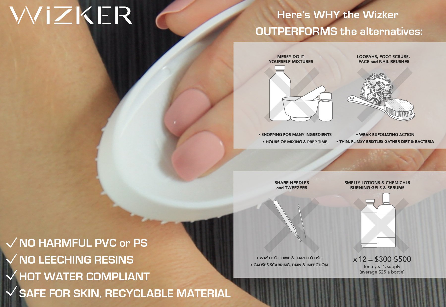 Waterproof Exfoliating Brush Stops Ingrown Hair Razor Bumps