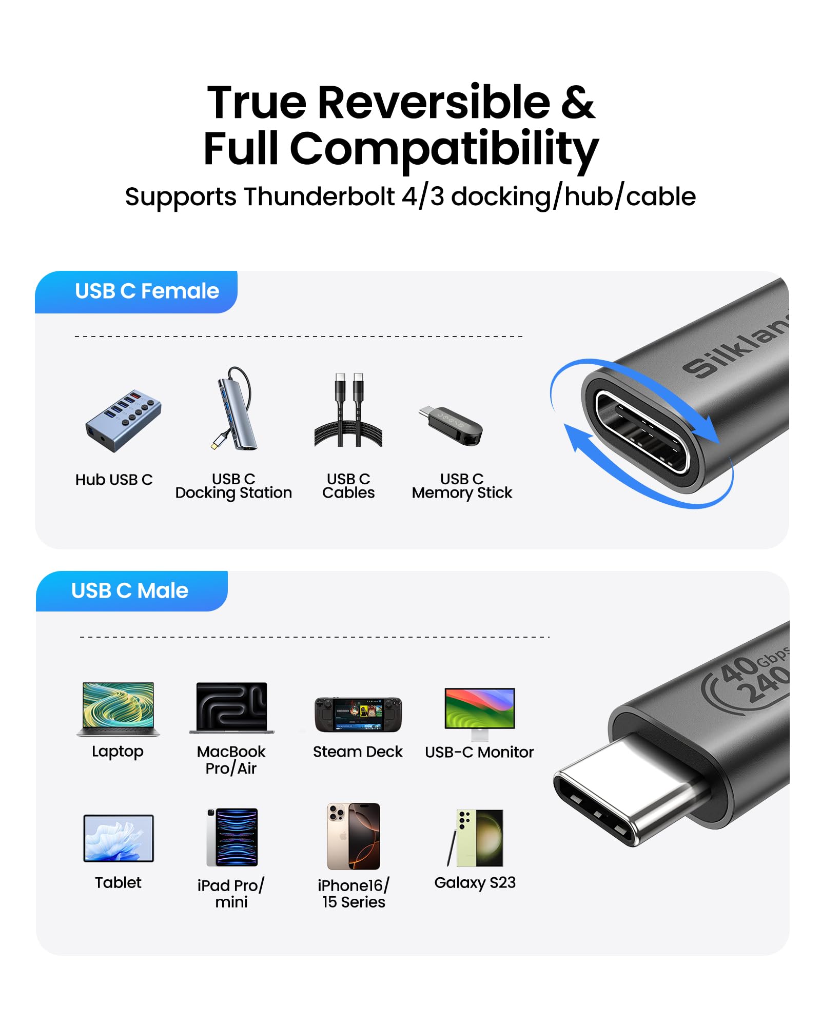 Silkland USB 4 Extension Cable for Thunderbolt 4, [40Gbps/240W/8K] USB C Extender 3.3ft, 8K@60Hz Type C Video Cord Male to Female Compatible for USBC Hub/iPhone16/MacBook/iPad/Mag Safe
