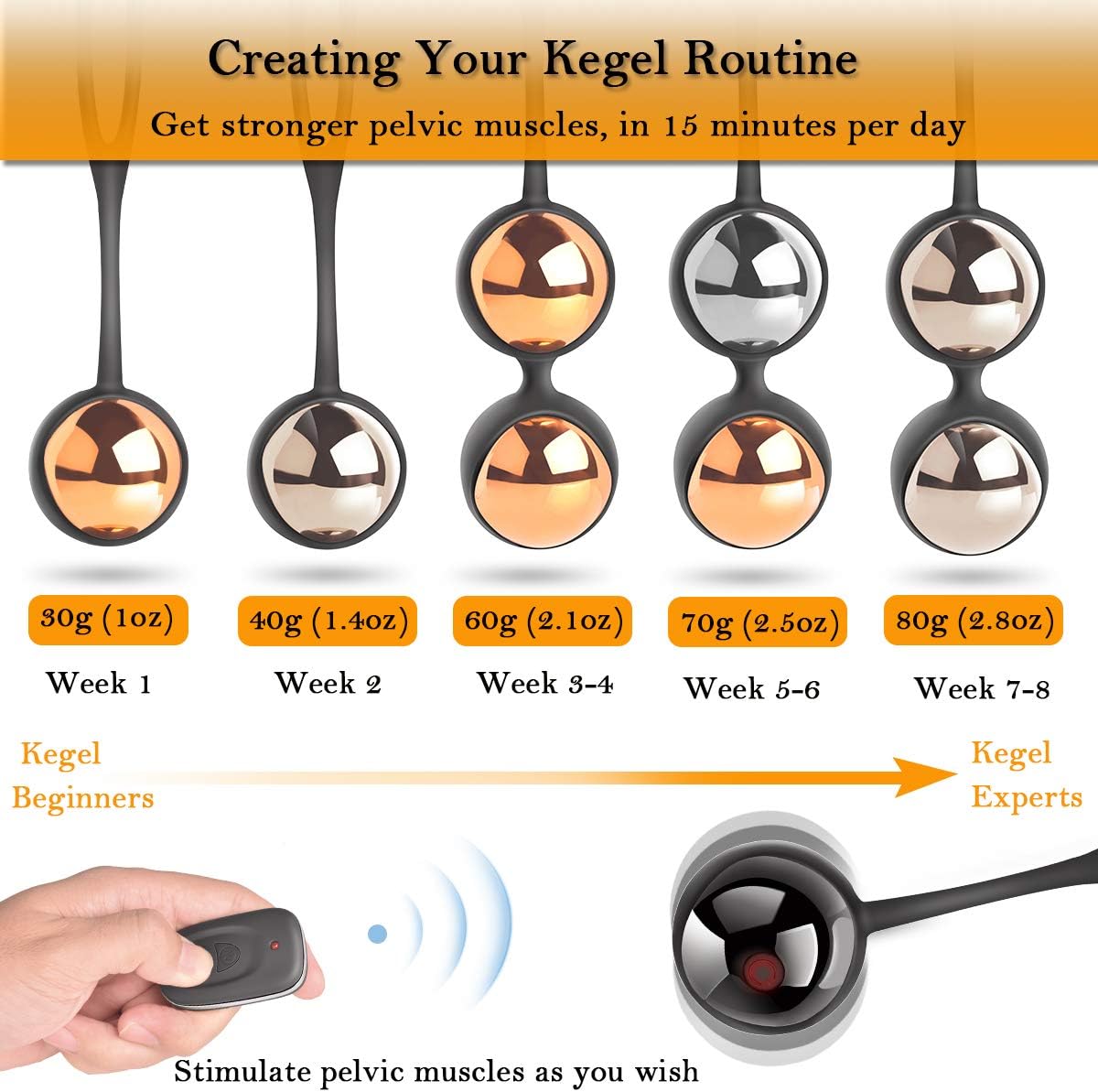 Kegel Balls Exercise Weights, Ben Wa Balls Kit for Women Bladder Control: Health & Personal Care