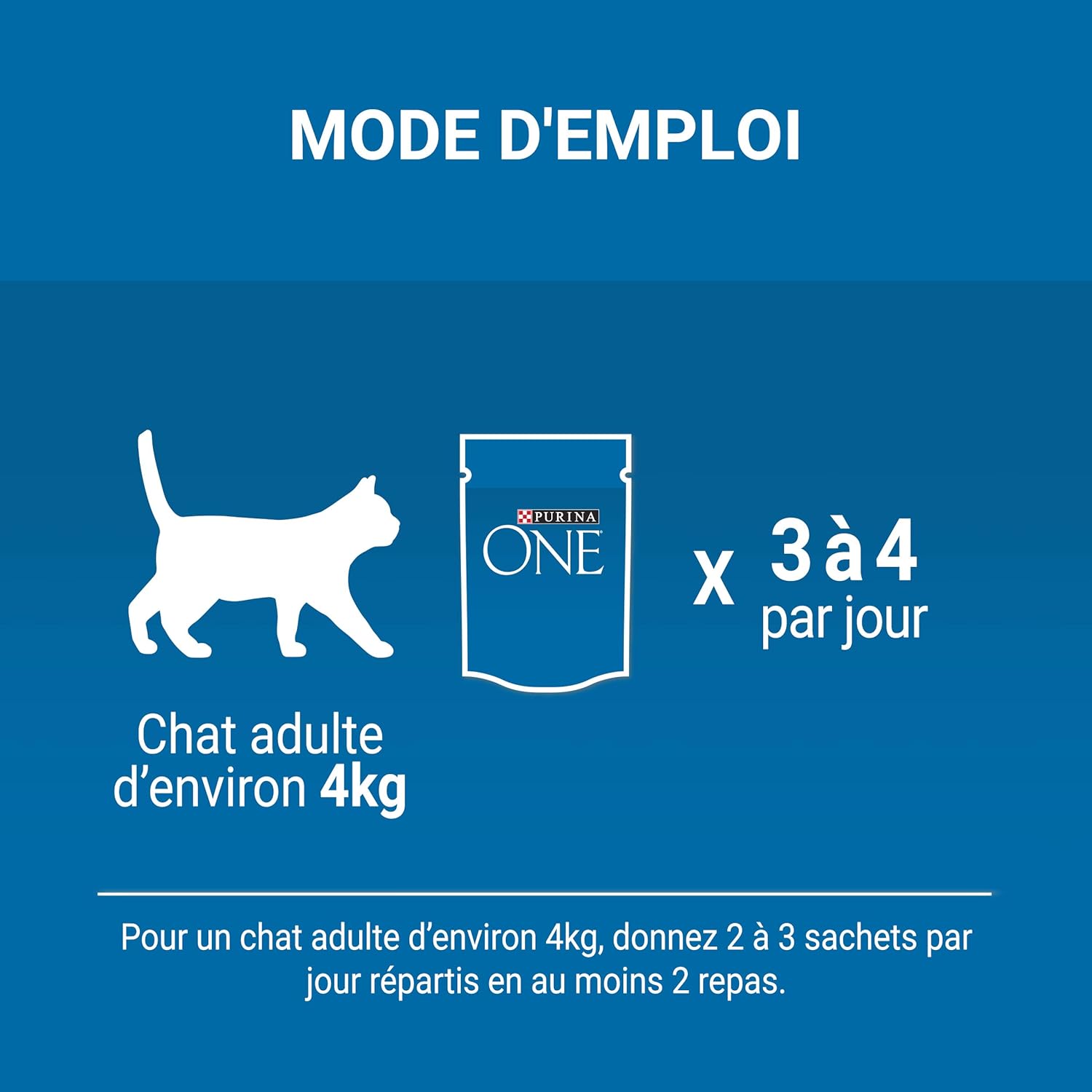 Purina One Special Chat D Interieur Au Thon Et Au Veau 12 4 X 85 G Sachets Fraicheur Pour Chats Adultes Amazon Fr Animalerie