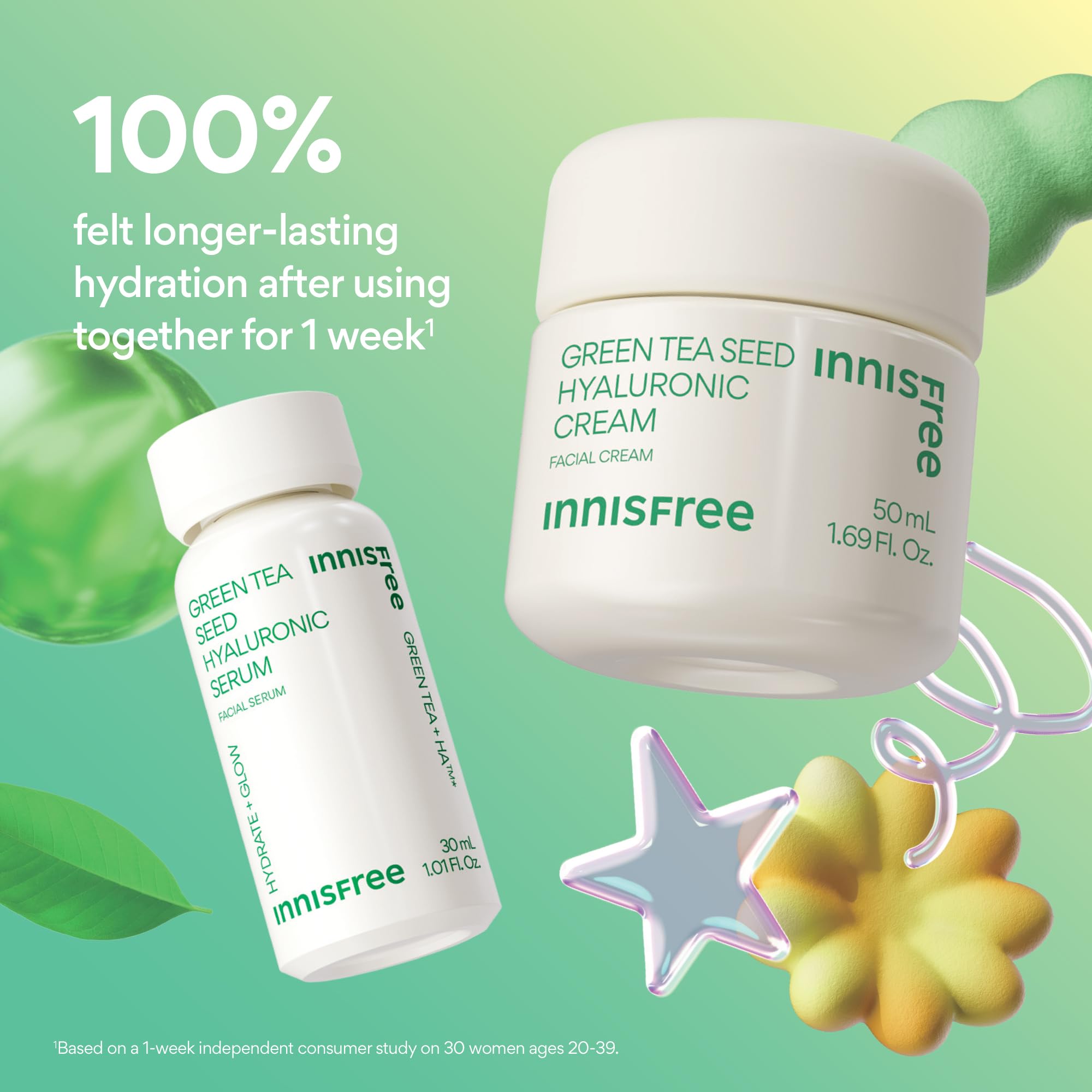 Innisfree Daily UV Defense SPF 36 – Korean Face Sunscreen, Invisible Finish, Broad Spectrum, No White Cast, Lightweight, Hydrating