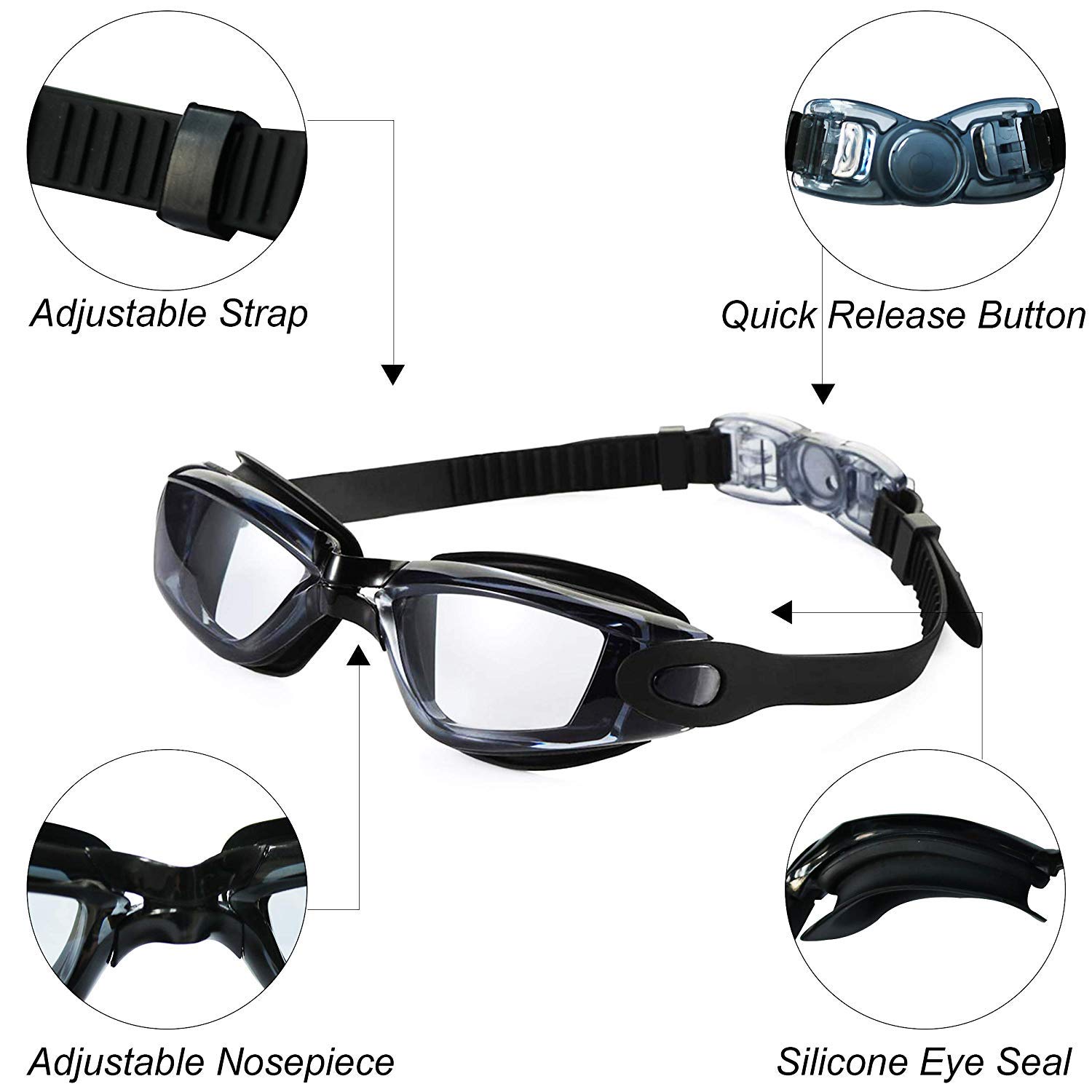 Swimming Goggles Adult, Swim Goggles Anti Fog No Leaking UV Protection with Wide View for Men Women Youth