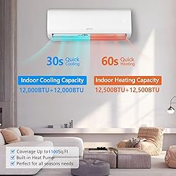 ROVSUN 2 Zone 12000 + 12000 BTU WIFI Mini Split
