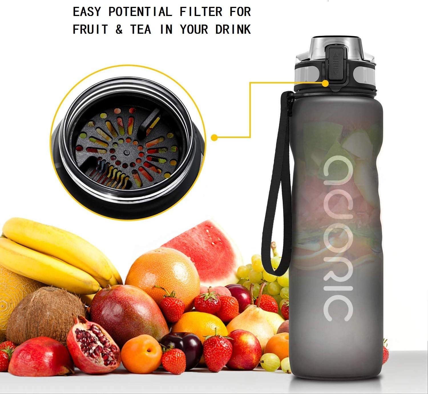 ADORIC Sports Water Bottle, BPA Free Tritan Non-Toxic Plastic Sport Water Cup, Durable Leak Proof Water Bottle with Filter, Flip Top - Image 5