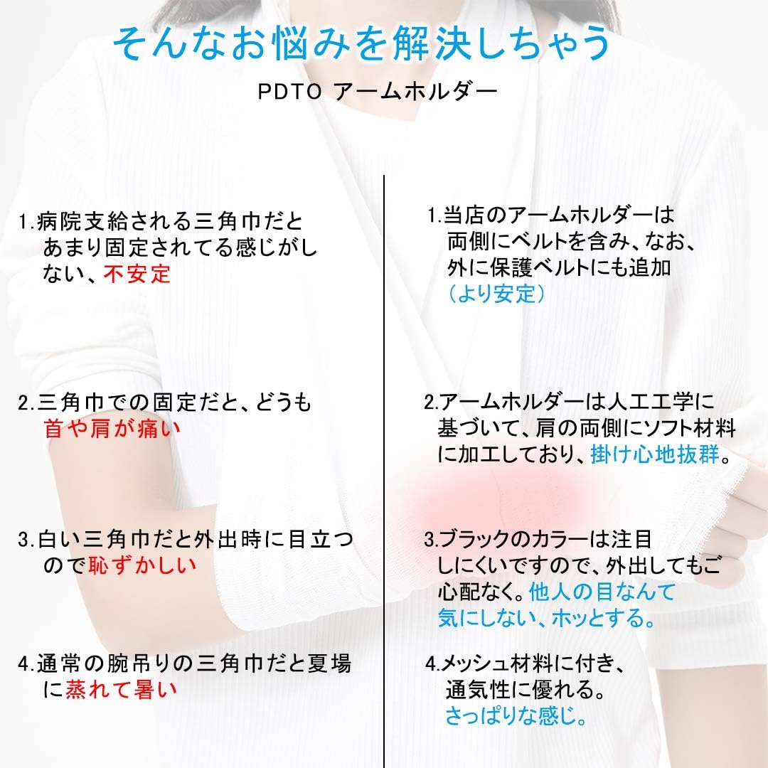 Amazon アームリーダー 腕つり用サポーター 骨折 脱臼 肩 サポーター サポート 安定感 通気性良い アームホルダー 腕の骨折 脱臼時のギプス固定に 調節可能 Pdto サポーター
