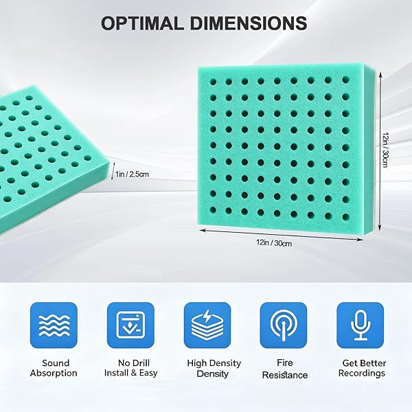 SOUND PROOF FOAM PANELS FOR WALLS, LET YOUR LIFE BE FREE FROM NOISE DISTURBANCES, AND FULLY ENJOY THE QUIET AND PLEASANT MOMENTS.(FW-L 12″ × 12″ × 1″, PACK OF 24)