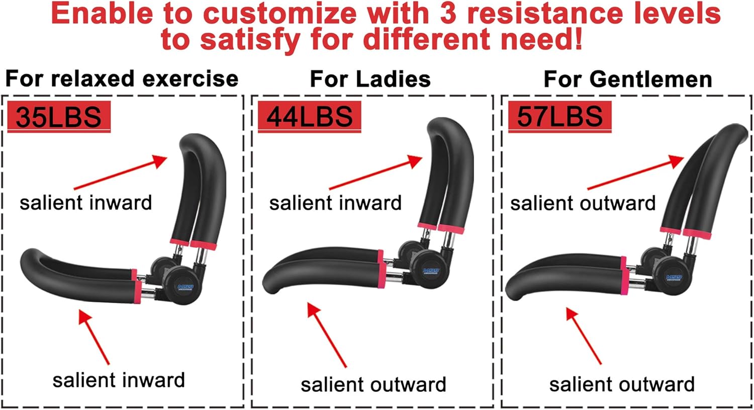 eHUPOO Abdominal &Core Strength Exercise Trainers,Abs Machine Abdominal Training Machine,All in One Core Strength Workout Fitness Equipment for Home Gym Workout Weight Loss.Black: Sports & Outdoors