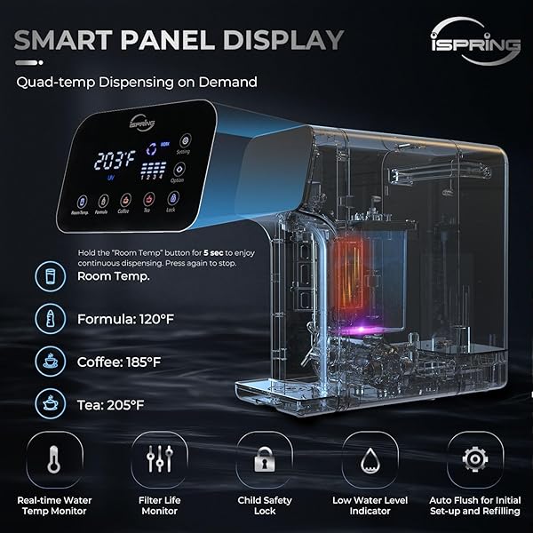 ISPRING RCD100 5-STAGE COUNTERTOP REVERSE OSMOSIS SYSTEM, INSTANT HOT RO WATER DISPENSER WITH UV, 2.5:1 PURE TO DRAIN, 100 GPD PORTABLE WATER FILTRATION SYSTEM, 4 TEMPERATURE OPTIONS, PLUG AND PLAY