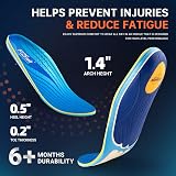 PCSsole Orthopedic Insoles Arch Support Plantar Fasciitis Heel Spurs view 5
