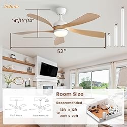 Sofucor 52" Smart Ceiling Fan, Indoor/Outdoor