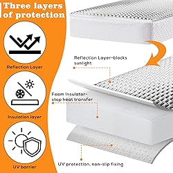 YUNVI RV Skylight Insulator 14x22x2.8,RV Vent Cover