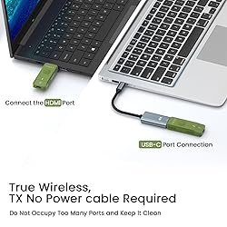 Smart Wireless HDMI Transmitter and