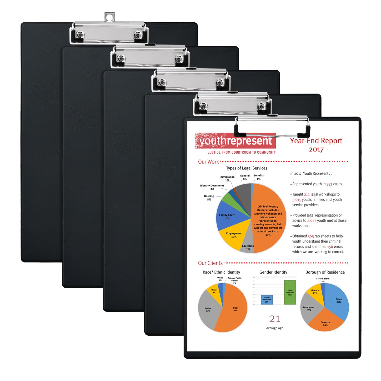 Hotyin Clipboards A4, 5 Pack Clipboard with Low Profile Clip, Plastic Clipboards, Clip Boards for Office, School, Hospital Supplies, Black