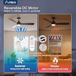 Amico Ceiling Fans with Lights, 52 inch Ceiling fan