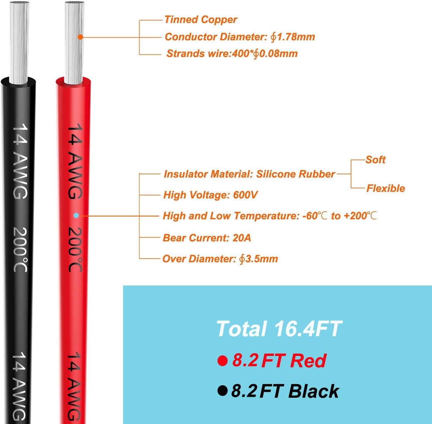 14 Gauge Silicone Wire Soft and Flexible Low Impedance 19.6ft (9.8ft Black and 9.8ft Red) - Image 3
