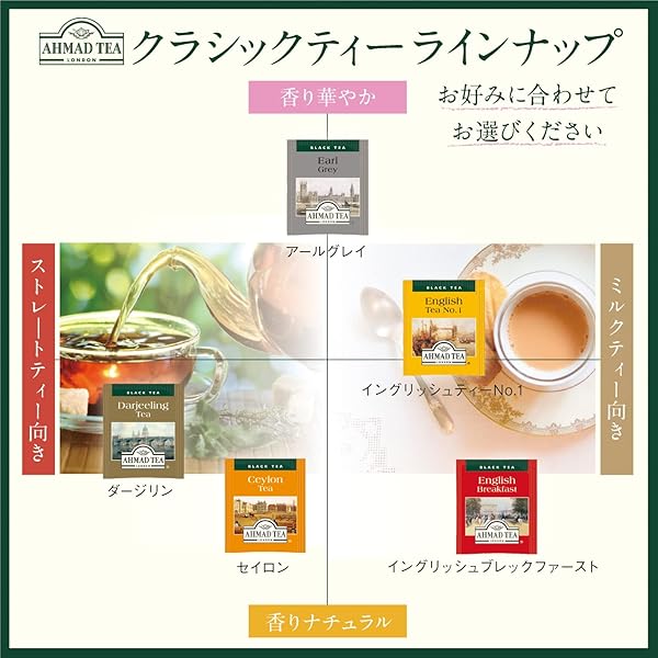 AHMAD TEA BLACK TEA, EARL GREY TEABAGS, 20 CT (PACK OF 6) – CAFFEINATED & SUGAR-FREE