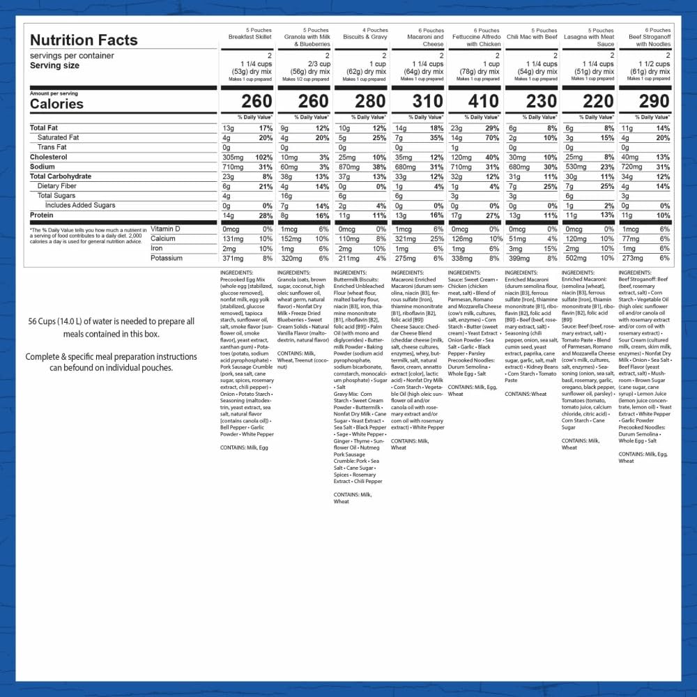 Mountain House 14-Day Emergency Food Supply, Freeze-Dried Survival Meal Kit for Disaster Preparedness & Long-Term Storage, 84 Servings, 30-Year Shelf Life, Just Add Water